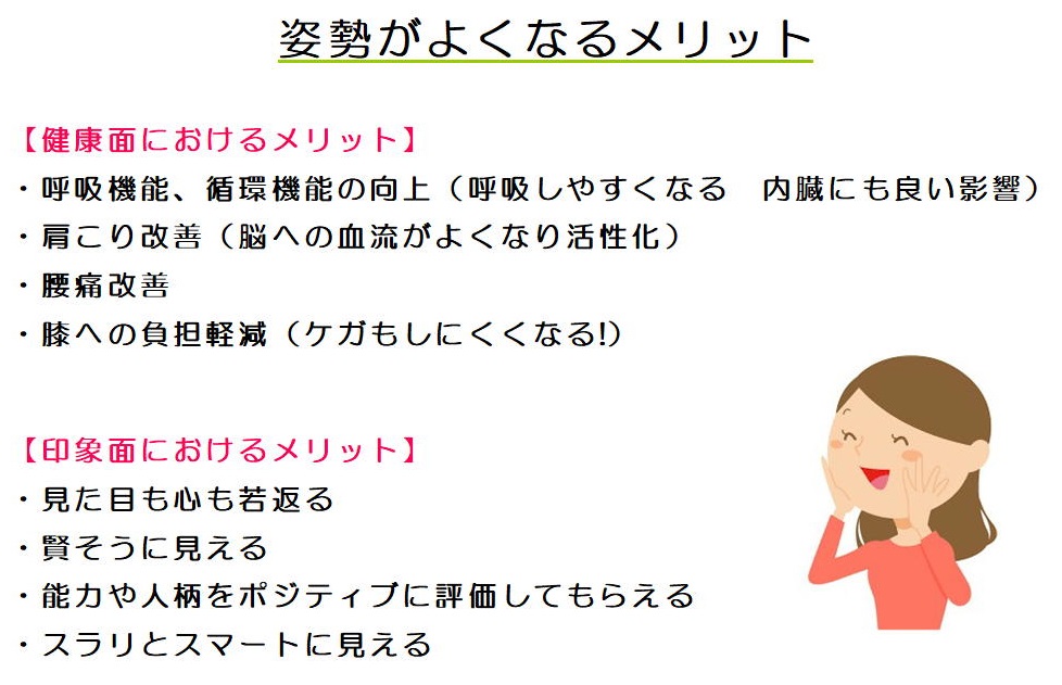 姿勢が良くなるメリット