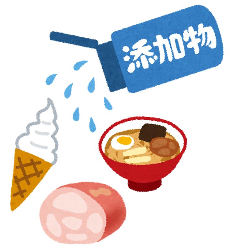 添加物