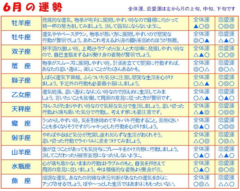 運勢　５月