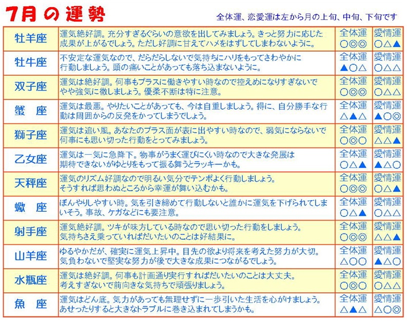 運勢　５月