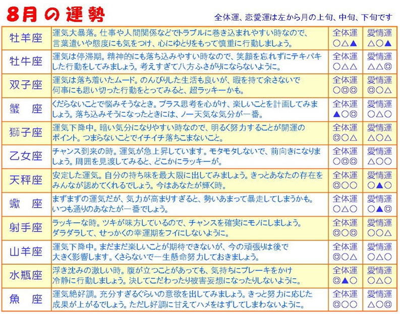 運勢　５月