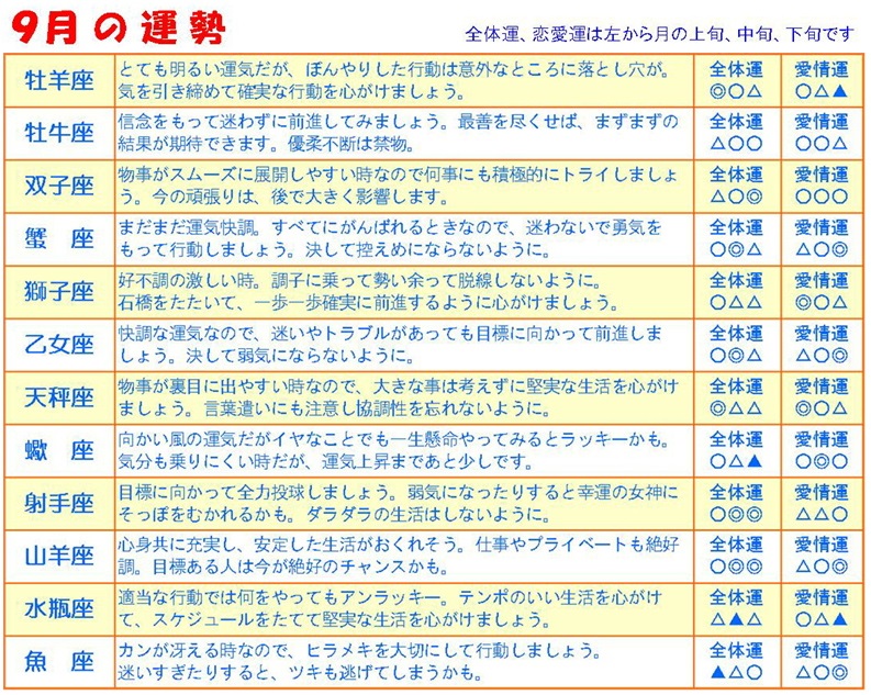 運勢　５月
